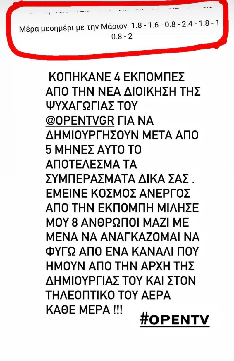 Τζωρτζέλα Κόσιαβα Μάριον Μιχελιδάκη